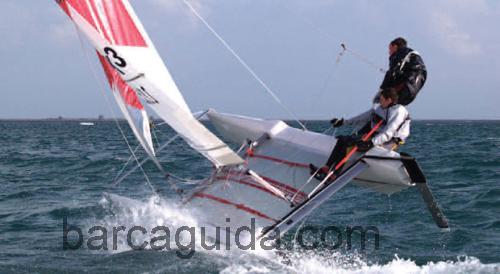 Topcat K3 recensioni e scheda tecnica